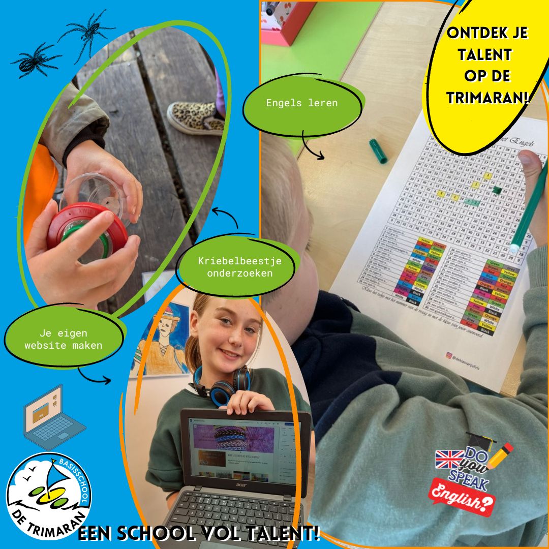 🅦🅐🅣 🅘🅢 🅙🅞🅤🅦 🅣🅐🅛🅔🅝🅣?